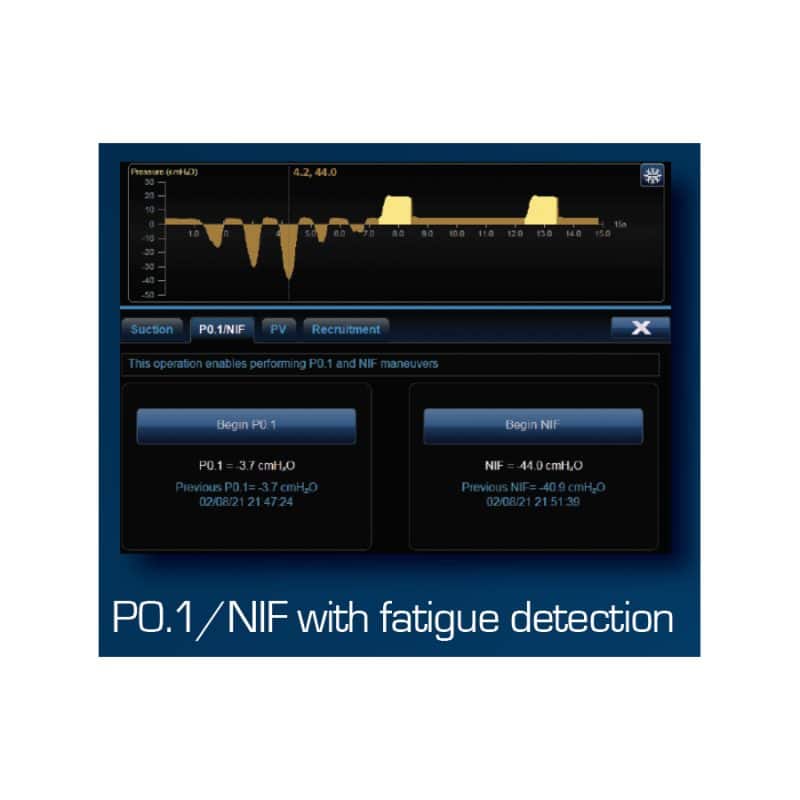 Panther Ventilator Advanced Features and Tools PO.1/NIF with Fatigue Detection screen